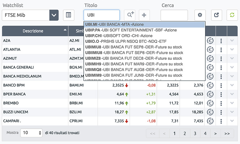 Esempio di Ricerca Titoli